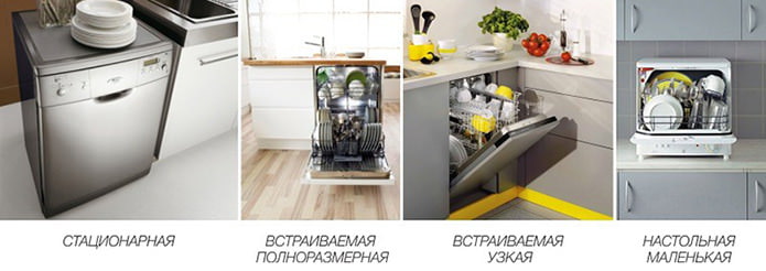Dishwasher types