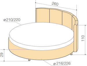 round bed sizes