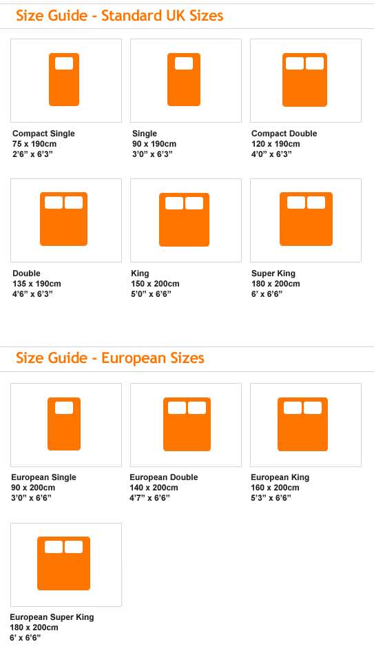 European standard bed sizes
