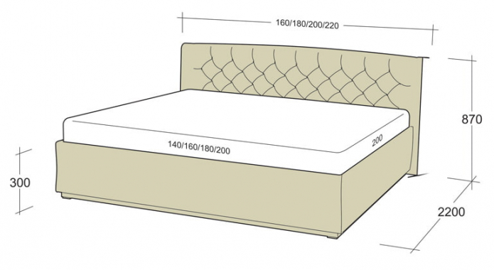 length and width of the king size model