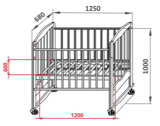 Стандардне величине кревета за новорођенчад