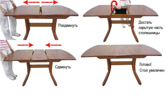 synchronous sliding table