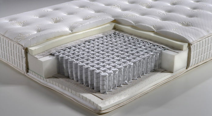 cutaway orthopedic mattress