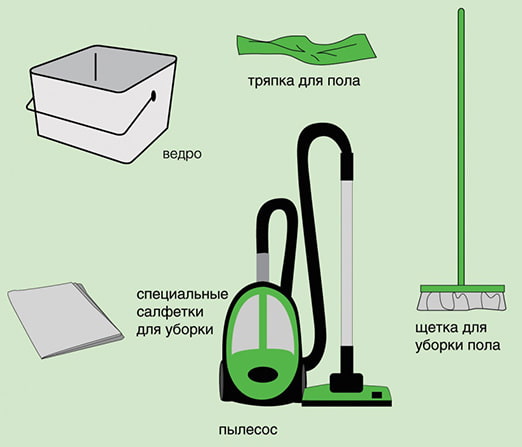 алати за чишћење линолеума