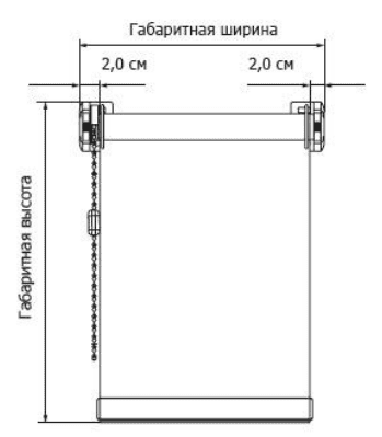 MINI system (curtain width calculation)