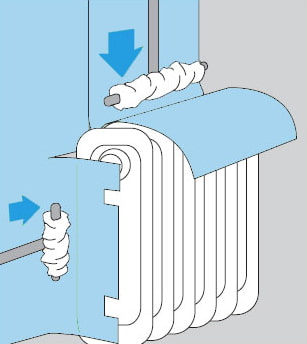 the scheme of gluing wallpaper behind the radiator