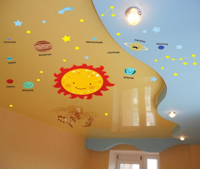 ceiling stickers in the nursery