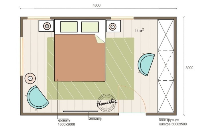 Layout of a bedroom 14 m2
