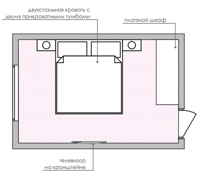 Layout of a bedroom 14 m2