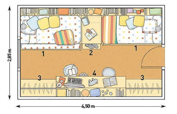 layout ng nursery para sa 2 bata