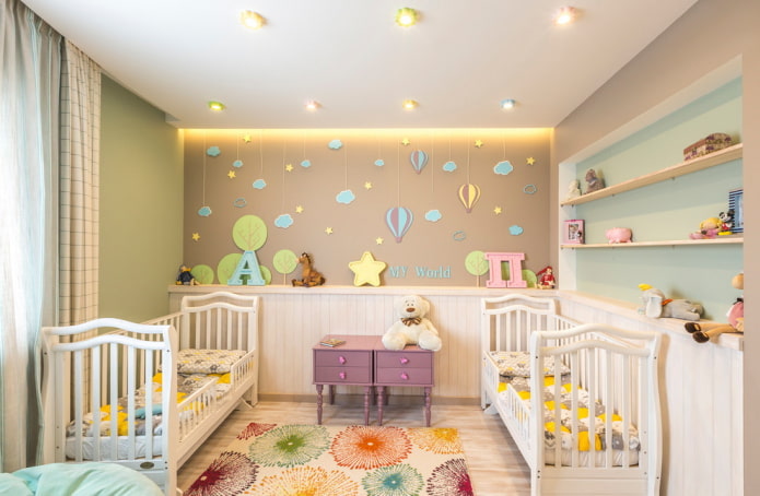 Gestaltung eines Kinderzimmers für Kleinkinder Zwillinge