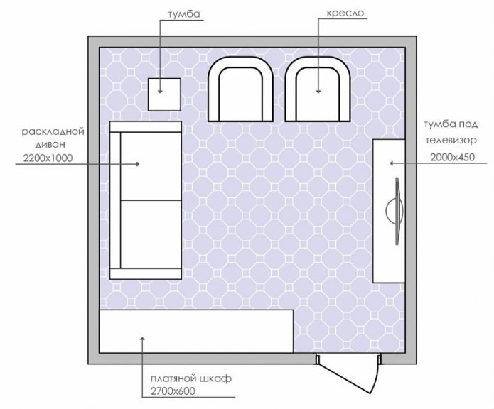 kleines Wohnzimmer-Layout-Schema