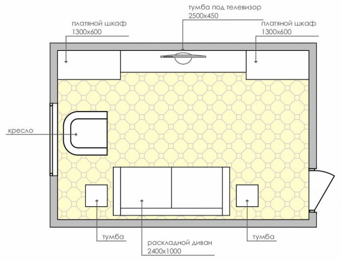 kleines Wohnzimmer-Layout-Schema