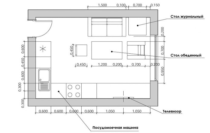 layout of a small kitchen-living room
