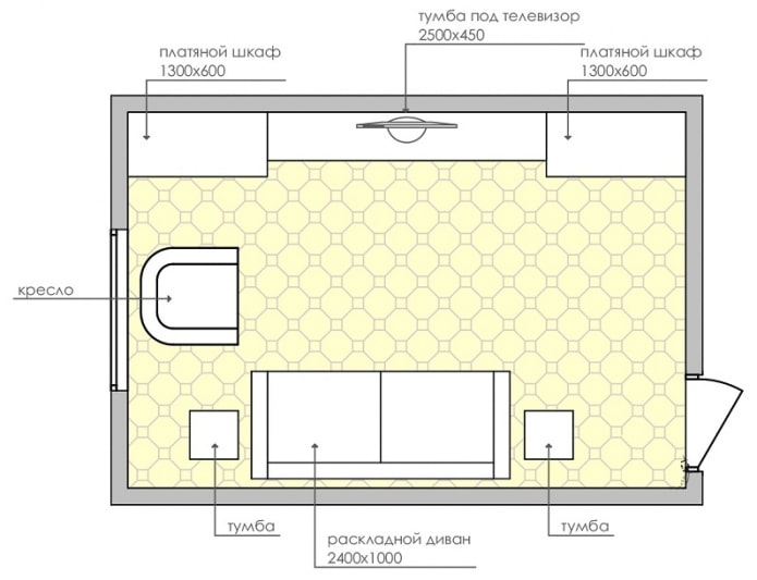 Layout of a rectangular living room