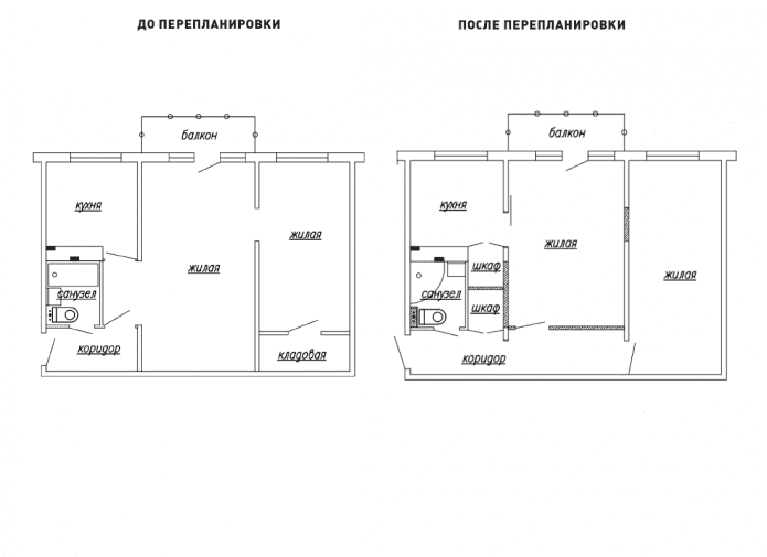 การพัฒนาอพาร์ตเมนต์สองห้องใน Khrushchev