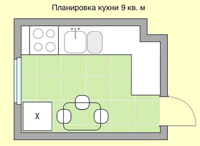 kitchen of 9 squares with a window