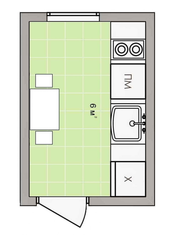 Küchenlayout mit einer Fläche von 6 Quadraten