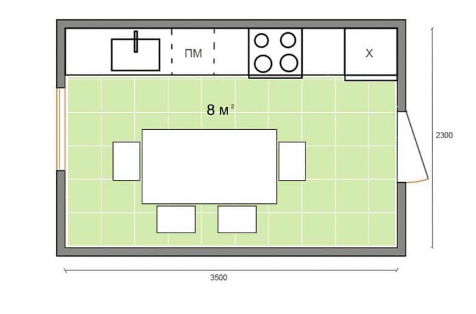 layout ng kusina na may sukat na 8 sq m