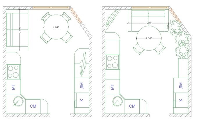 Küchenlayout mit einer Fläche von 10 Quadraten