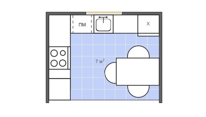 corner kitchen layout