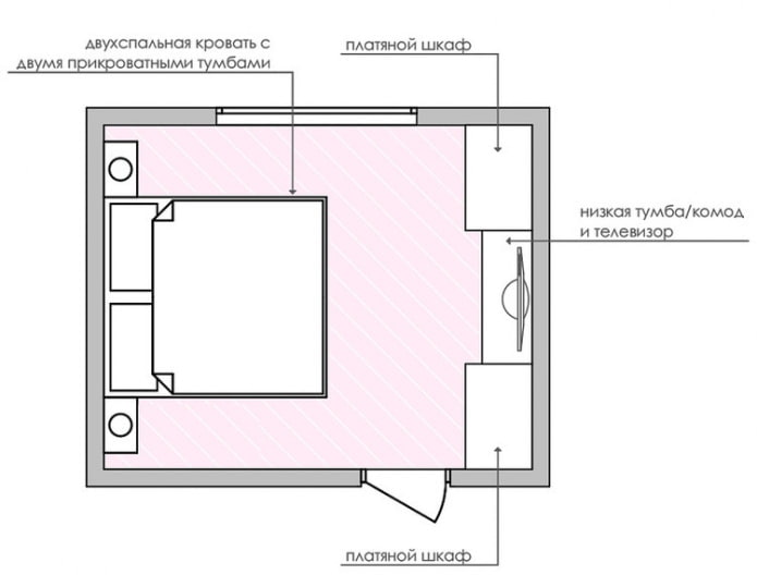 Schlafzimmerplan mit großem Bett