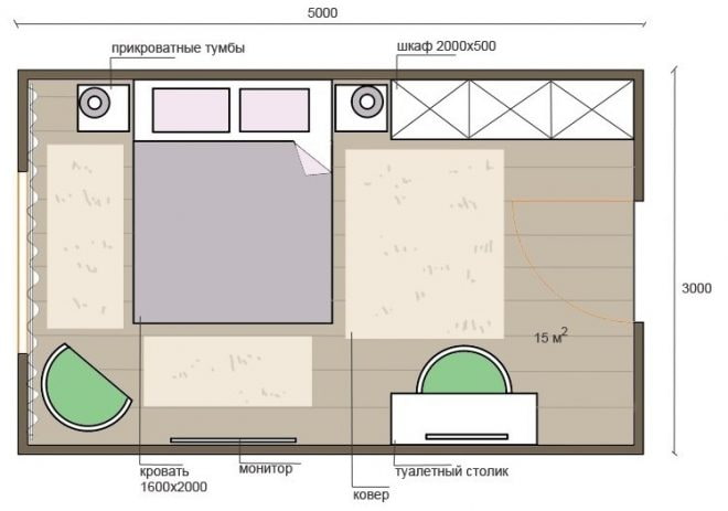 layout ng kwarto 15 sq.