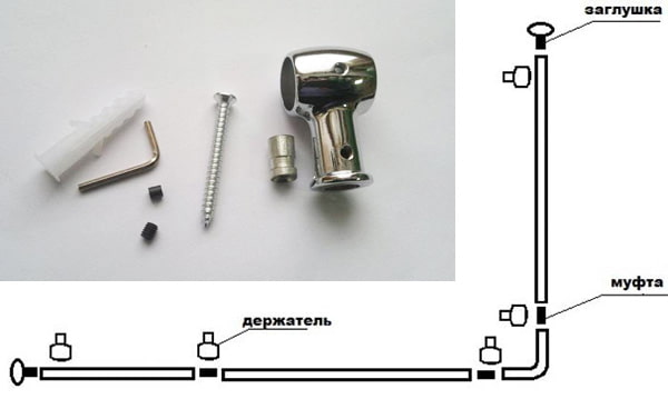 step by step railing assembly
