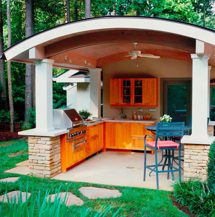 canopy kitchen