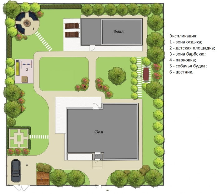 layout ng site 4 ares