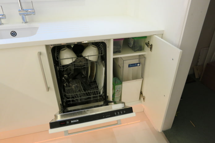 Dishwasher in a cabinet