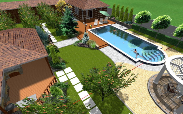 Plan eines Grundstücks von 8 Hektar mit Schwimmbad