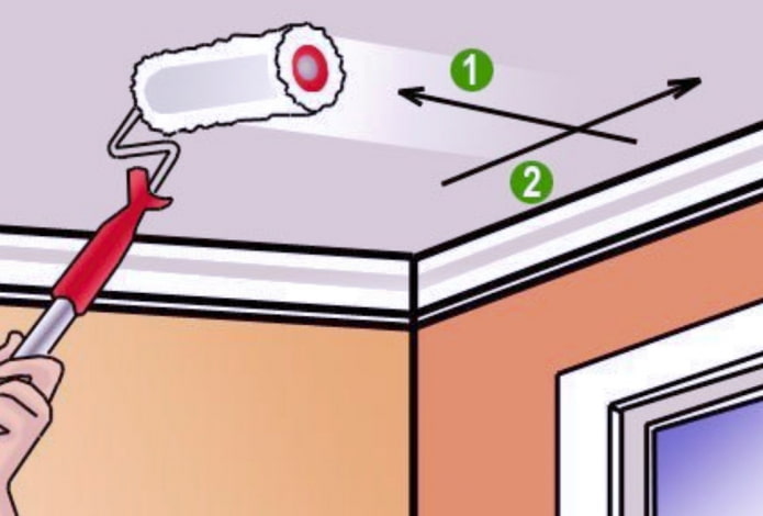 how to whitewash the ceiling