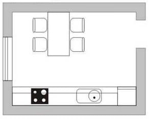 Linear or single-row kitchen layout