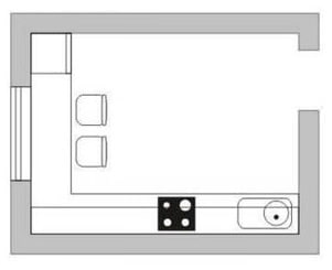 L-shaped or corner kitchen layout