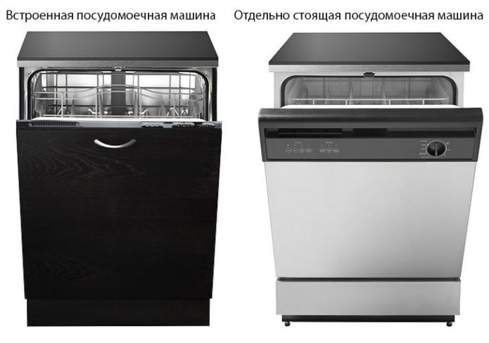 built-in and freestanding dishwasher