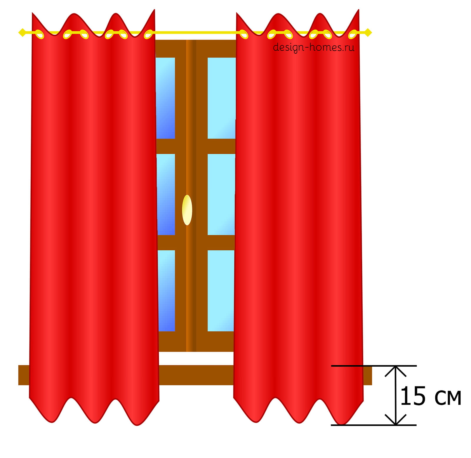 fabric consumption for curtains
