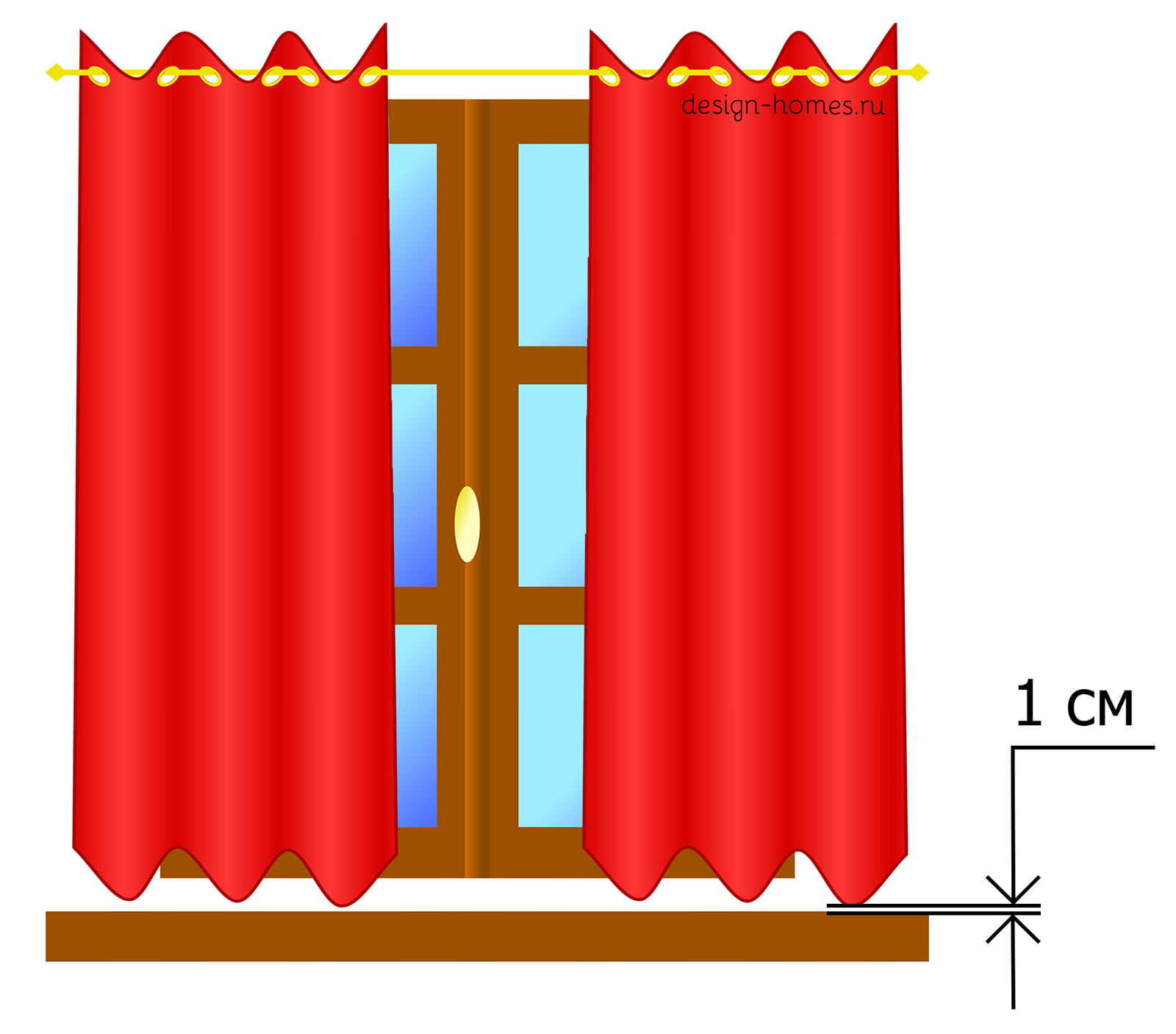 Wie berechnet man Stoff für Vorhänge
