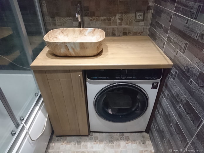How to position the washing machine in a small bathroom?