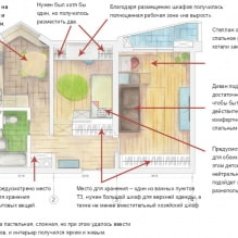 Design of a two-room apartment 55 sq. m-1